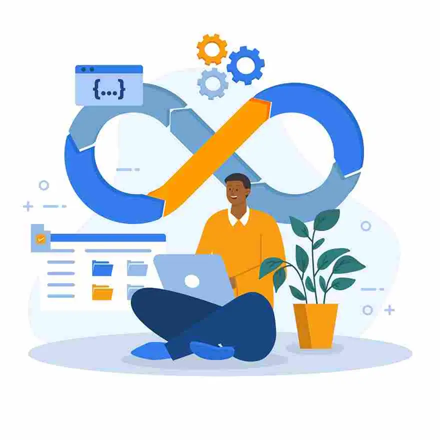 Devops workflow